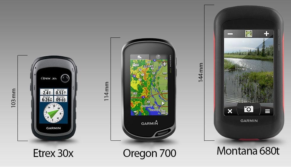Handheld-GPS