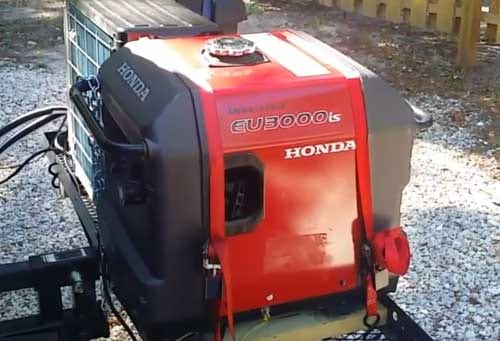 What Size Generator For Camper? What Size Generator For Camper?