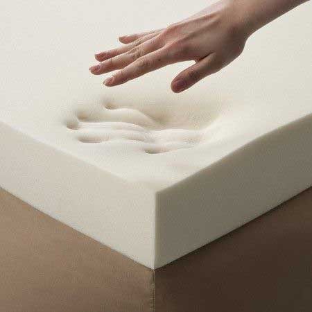 Memory Foam Camping Mattress Memory Foam Camping Mattress