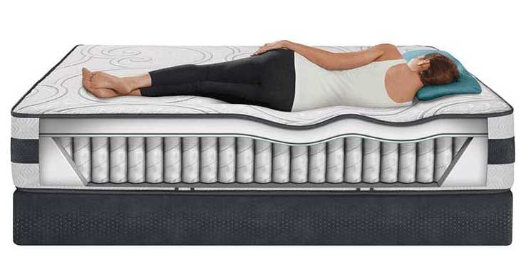 Memory Foam Camping Mattress Memory Foam Camping Mattress