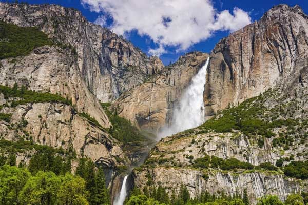 Best Camping Place In California Best Camping Place In California