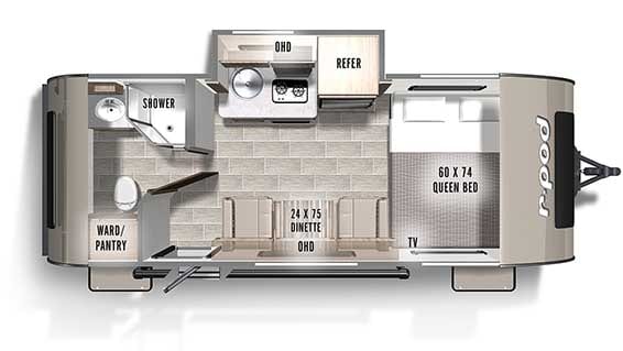 Small Travel Trailers Small Travel Trailers