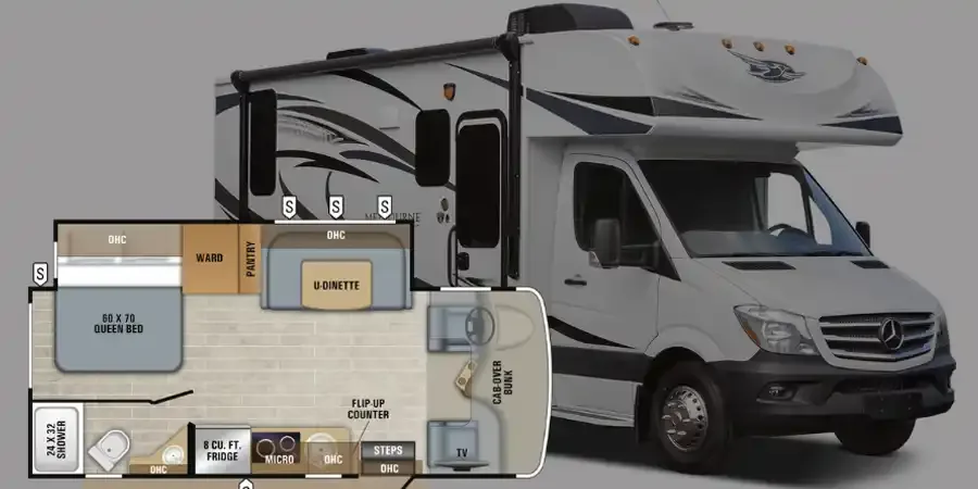 Jayco Melbourne Jayco Melbourne