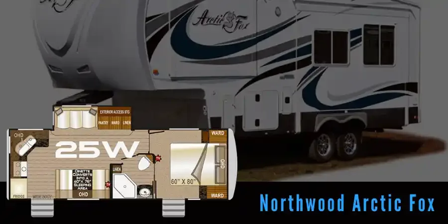 Northwood Arctic Fox Northwood Arctic Fox