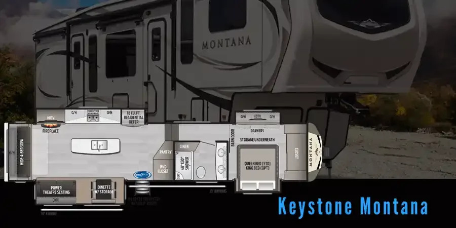 Keystone Montana Keystone Montana